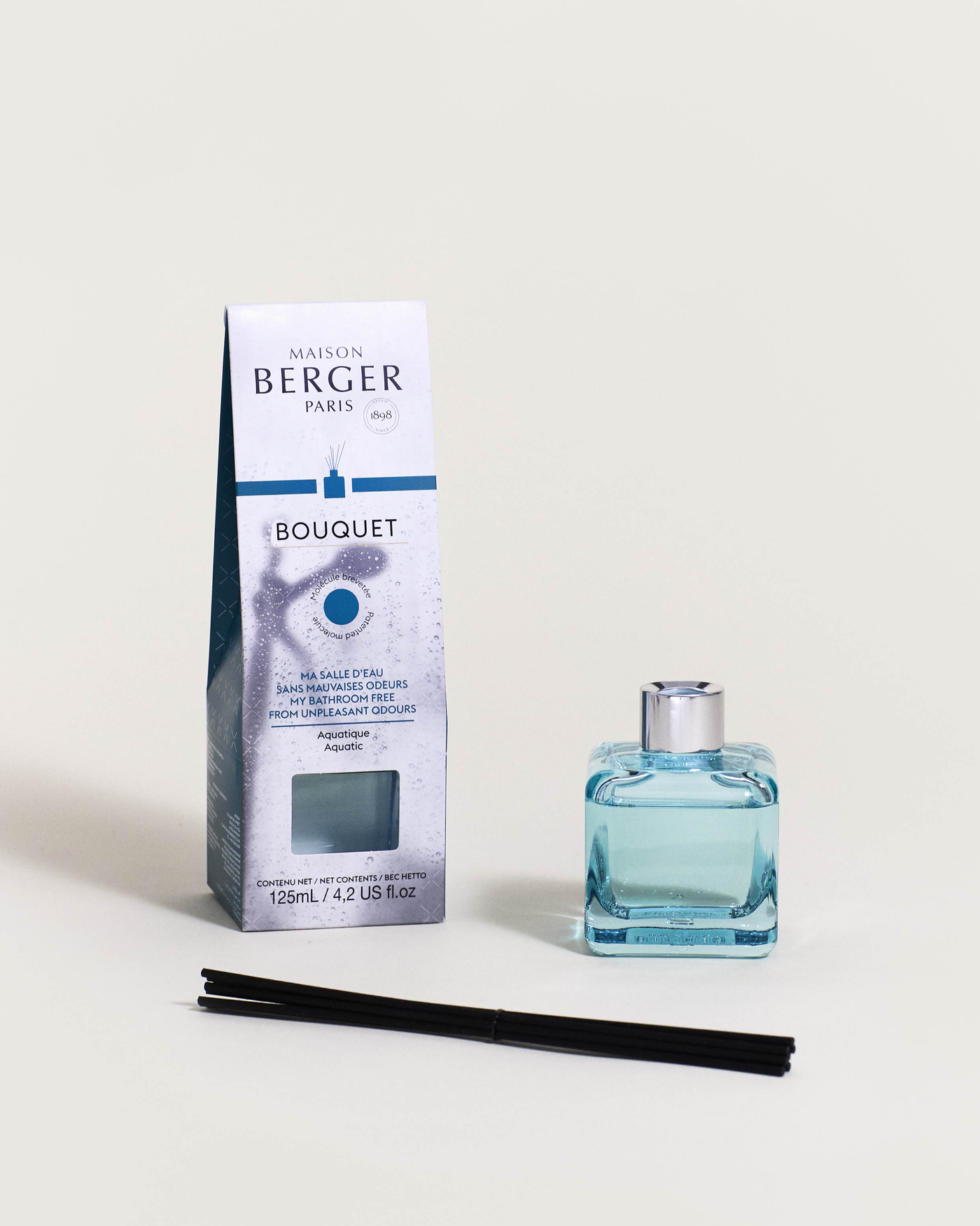 Anti Odour Bathroom 1 (Aquatic) Scented Bouquet