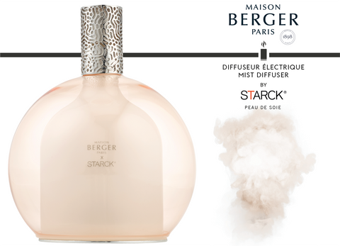 Peau de soie best sale perfume